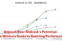 Unleash Your Android's Potential: The Ultimate Guide to Boosting Performance